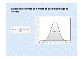 EstatEstatíística e nstica e nííveis de confianveis de confiançça para distribuia para distribuiççõesões
normalnormal
 