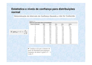 EstatEstatíística e nstica e nííveis de confianveis de confiançça para distribuia para distribuiççõesões
normalnormal
 