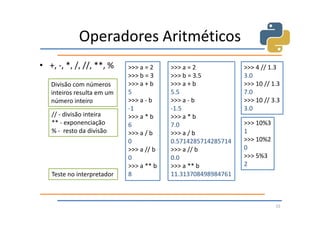 Operadores Aritméticos
• +, -, *, /, //, **, %     >>> a = 2    >>> a = 2            >>> 4 // 1.3
                            >>> b = 3    >>> b = 3.5          3.0
   Divisão com números      >>> a + b    >>> a + b            >>> 10 // 1.3
   inteiros resulta em um   5            5.5                  7.0
   número inteiro           >>> a - b    >>> a - b            >>> 10 // 3.3
                            -1           -1.5                 3.0
   // - divisão inteira     >>> a * b    >>> a * b
   ** - exponenciação       6            7.0                  >>> 10%3
   % - resto da divisão     >>> a / b    >>> a / b            1
                            0            0.5714285714285714   >>> 10%2
                            >>> a // b   >>> a // b           0
                            0            0.0                  >>> 5%3
                            >>> a ** b   >>> a ** b           2
   Teste no interpretador   8            11.313708498984761



                                                                         15
 