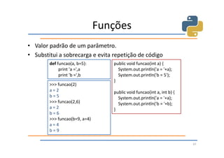Funções
• Valor padrão de um parâmetro.
• Substitui a sobrecarga e evita repetição de código
        def funcao(a, b=5):       public void funcao(int a) {
             print 'a =',a          System.out.println('a = '+a);
             print 'b =',b          System.out.println('b = 5');
                                  }
        >>> funcao(2)
        a=2                       public void funcao(int a, int b) {
        b=5                         System.out.println('a = '+a);
        >>> funcao(2,6)             System.out.println('b = '+b);
        a=2                       }
        b=6
        >>> funcao(b=9, a=4)
        a=4
        b=9

                                                                       47
 