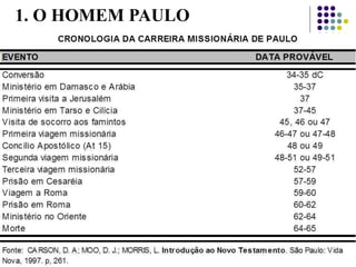 1. O HOMEM PAULO
 