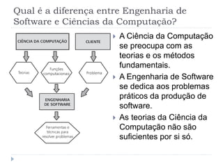 Qual é a diferença entre Engenharia de
Software e Ciências da Computação?
 A Ciência da Computação
se preocupa com as
teorias e os métodos
fundamentais.
 A Engenharia de Software
se dedica aos problemas
práticos da produção de
software.
 As teorias da Ciência da
Computação não são
suficientes por si só.
 