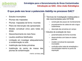 O que pode nos levar a potenciais liability no processo GAC?
• Estudos incompletos
• Plumas não mapeadas
• Plumas mapeadas de forma incorreta
• Plano de intervenção não apresentado
• Modelo conceitual único para todas as
áreas
• Desconhecimento do meio físico
• Laudos analíticos falsificados
• Limitação em investigar adequadamente
a contaminação no solo
• Indefinição das fontes primárias
• Indefinição do centro de massa das
plumas de contaminação
• Técnicas de investigação inadequadas e
não recomendadas pela CETESB
– construção dos poços de monitoramento
– procedimentos de coleta de solo e água
subterrânea
– descrição das amostras em campo
• Estudos de avaliação de risco
– parametrizados de forma incorreta
– desenvolvidos com base em dados
parciais
– modelo conceitual de exposição
incompleto
– confusão entre meta de remediação x
concentração máxima no ponto de
exposição
FONTE: CETESB, 2009
Estratégias para o Gerenciamento de Áreas Contaminadas
Introdução ao GAC. Uma visão Estratégica
 