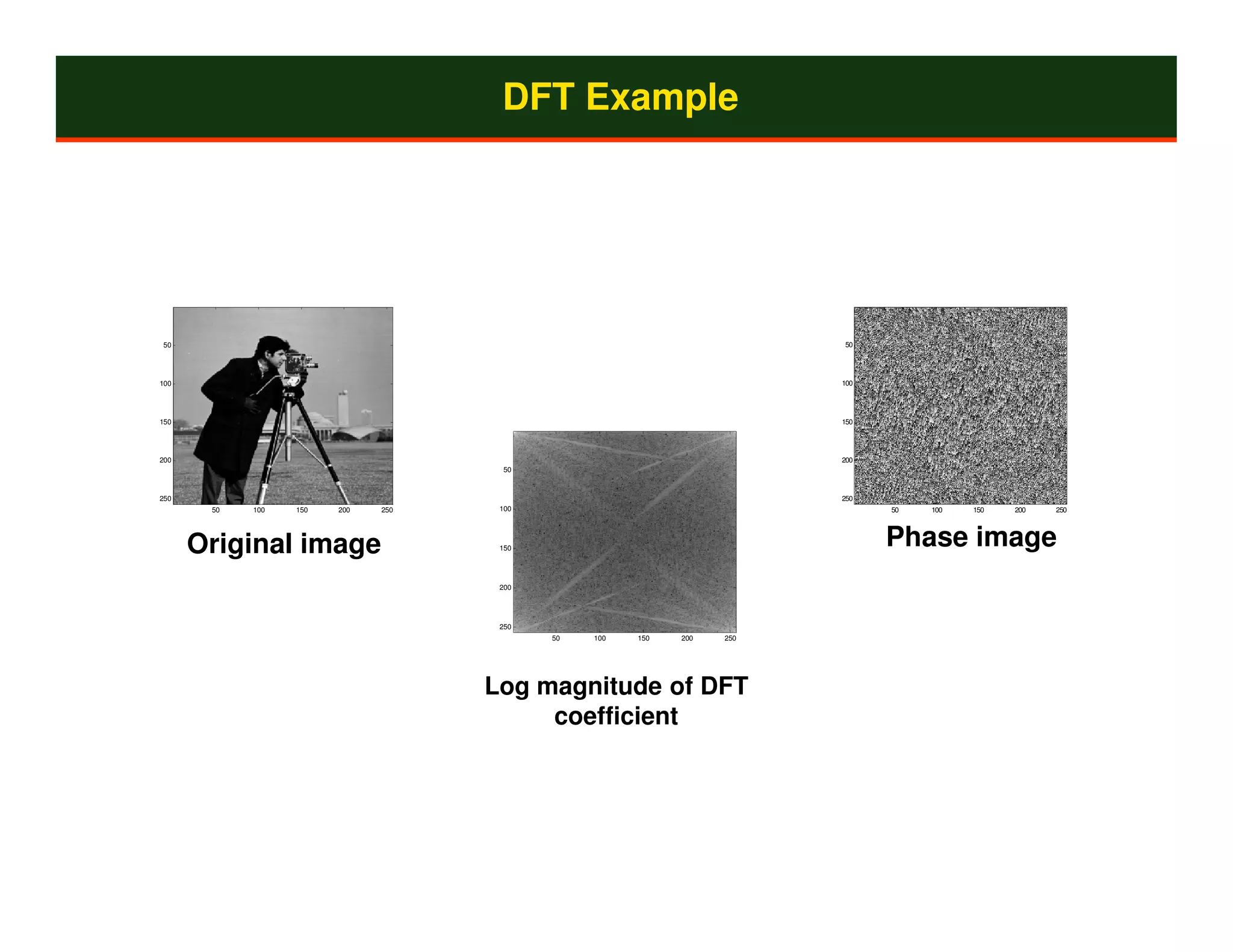 DFT Example




50                                                                      50




100                                                                     100




150                                                                     150




200                                                                     200
                                     50



250                                                                     250
       50   100   150   200   250    100                                      50   100   150   200   250




      Original image                 150
                                                                              Phase image
                                     200




                                     250
                                           50   100   150   200   250




                                    Log magnitude of DFT
                                         coefficient
 
