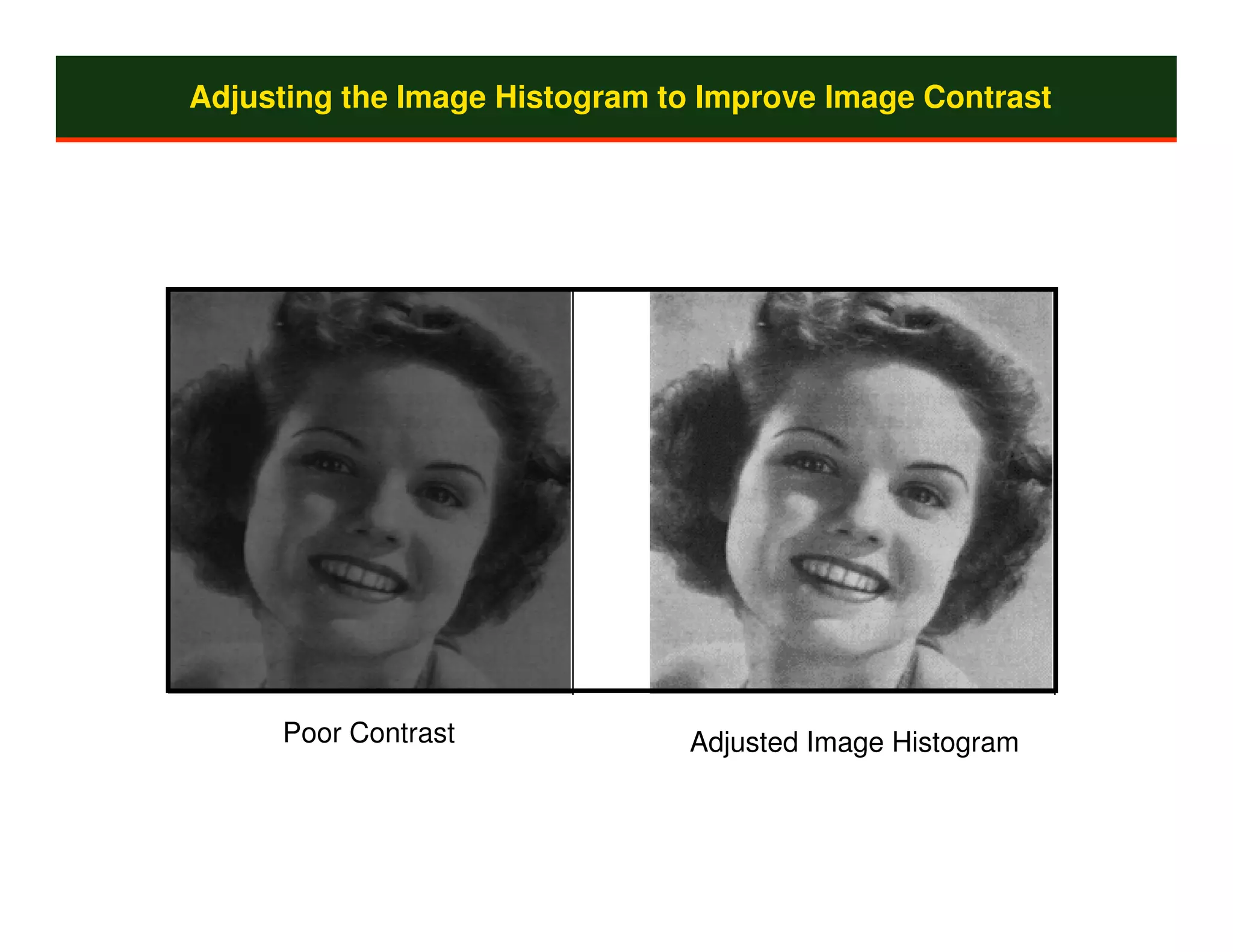 Adjusting the Image Histogram to Improve Image Contrast




     Poor Contrast             Adjusted Image Histogram
 