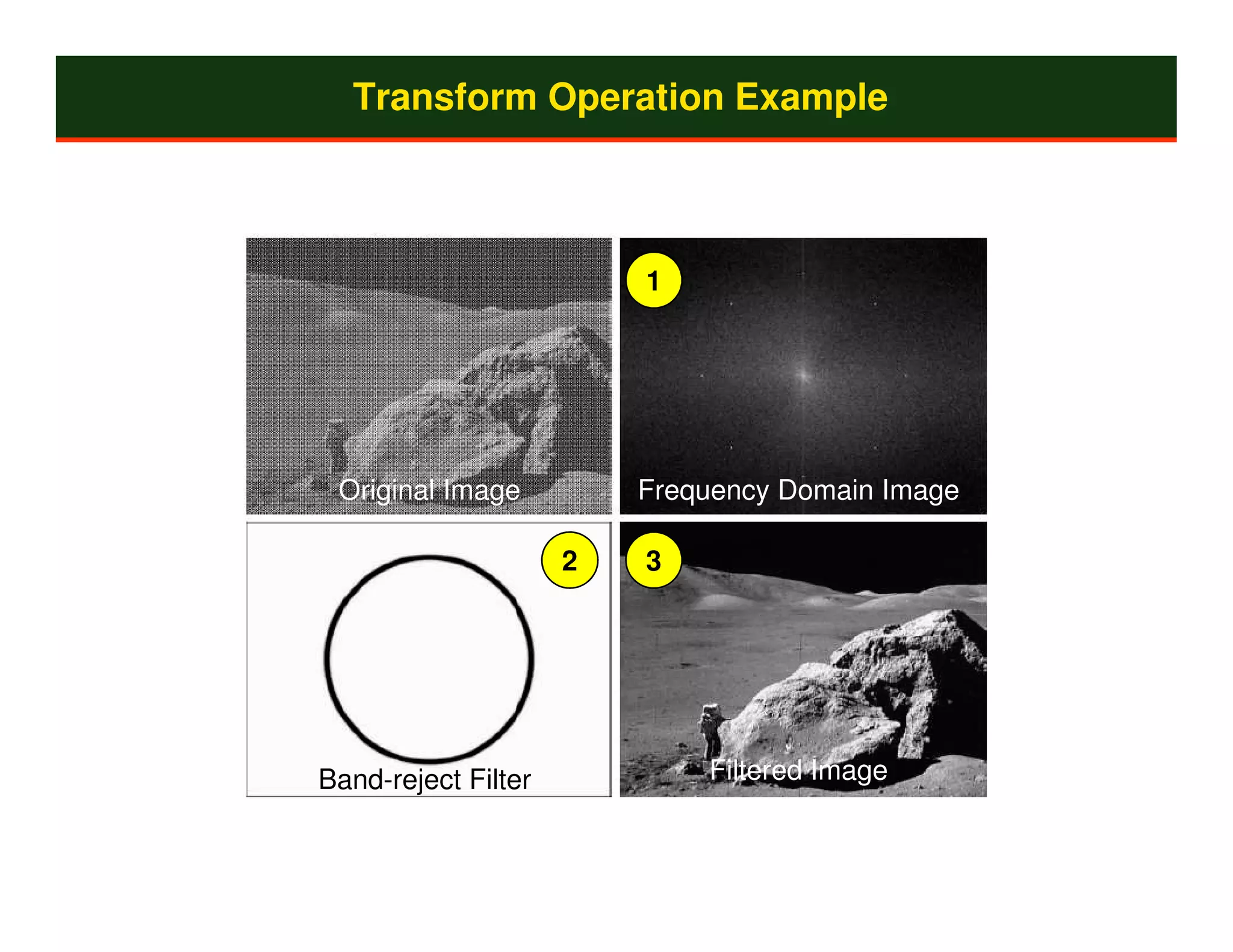 Transform Operation Example



                         1




 Original Image          Frequency Domain Image

                     2   3




Band-reject Filter           Filtered Image
 