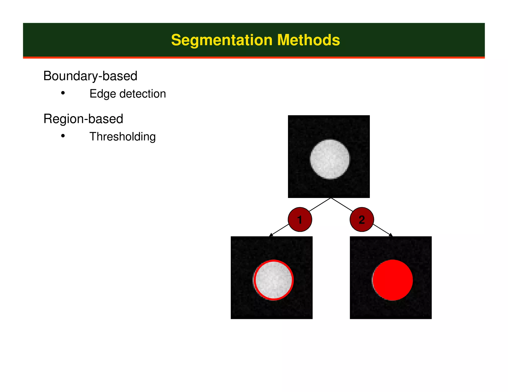 Segmentation Methods

Boundary-based
  •   Edge detection

Region-based
  •   Thresholding




                                     1        2
 