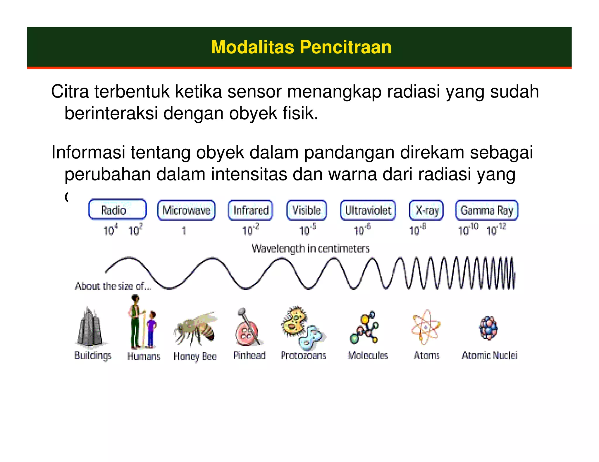 Modalitas Pencitraan

Citra terbentuk ketika sensor menangkap radiasi yang sudah
 berinteraksi dengan obyek fisik.

Informasi tentang obyek dalam pandangan direkam sebagai
  perubahan dalam intensitas dan warna dari radiasi yang
  dideteksi.
 