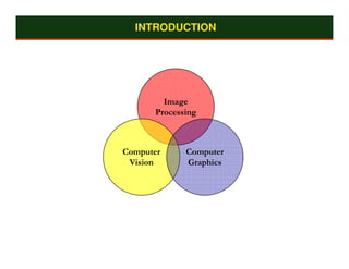 INTRODUCTION




        Image
      Processing



Computer     Computer
 Vision      Graphics
 