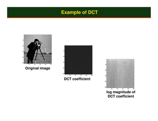 Example of DCT




50




100




150
                                    50




                                    100
200




                                    150
250
       50   100   150   200   250                                      50



      Original image                200
                                                                       100


                                    250
                                          50   100   150   200   250   150


                                      DCT coefficient                  200




                                                                       250
                                                                               50   100   150   200   250


                                                                             log magnitude of
                                                                              DCT coefficient
 