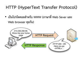 HTTP (HyperText Transfer Protocol)
• เป็นโปรโตคอลสาหรับ WWW (ภาษาที่ Web Sever และ
  Web browser คุยกัน)


                     HTTP Request


             HTTP Response
 