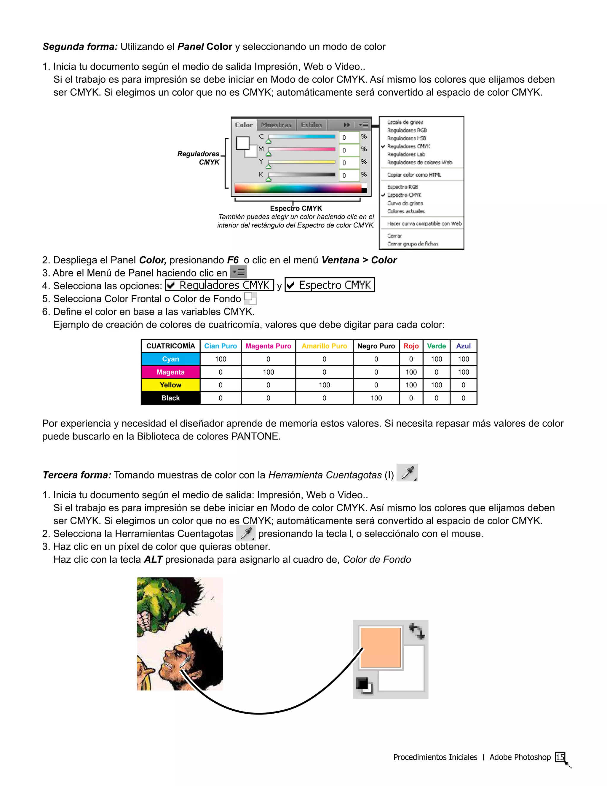Procedimientos Iniciales ‫׀‬ Adobe Photoshop 15
Segunda forma: Utilizando el Panel Color y seleccionando un modo de color
1. Inicia tu documento según el medio de salida Impresión, Web o Video..
Si el trabajo es para impresión se debe iniciar en Modo de color CMYK. Así mismo los colores que elijamos deben
ser CMYK. Si elegimos un color que no es CMYK; automáticamente será convertido al espacio de color CMYK.
2. Despliega el Panel Color, presionando F6 o clic en el menú Ventana > Color	
3. Abre el Menú de Panel haciendo clic en
4. Selecciona las opciones: y
5. Selecciona Color Frontal o Color de Fondo
6. Define el color en base a las variables CMYK.
	 Ejemplo de creación de colores de cuatricomía, valores que debe digitar para cada color:
CUATRICOMÍA Cian Puro Magenta Puro Amarillo Puro Negro Puro Rojo Verde Azul
Cyan 100 0 0 0 0 100 100
Magenta 0 100 0 0 100 0 100
Yellow 0 0 100 0 100 100 0
Black 0 0 0 100 0 0 0
Por experiencia y necesidad el diseñador aprende de memoria estos valores. Si necesita repasar más valores de color
puede buscarlo en la Biblioteca de colores PANTONE.
Tercera forma: Tomando muestras de color con la Herramienta Cuentagotas (I)
1. Inicia tu documento según el medio de salida: Impresión, Web o Video..
Si el trabajo es para impresión se debe iniciar en Modo de color CMYK. Así mismo los colores que elijamos deben
ser CMYK. Si elegimos un color que no es CMYK; automáticamente será convertido al espacio de color CMYK.
2. Selecciona la Herramientas Cuentagotas presionando la tecla , o selecciónalo con el mouse.
3. Haz clic en un píxel de color que quieras obtener.
Haz clic con la tecla ALT presionada para asignarlo al cuadro de, Color de Fondo
Reguladores
CMYK
Espectro CMYK
También puedes elegir un color haciendo clic en el
interior del rectángulo del Espectro de color CMYK.
 