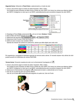 Procedimientos Iniciales ‫׀‬ Adobe Photoshop 15
Segunda forma: Utilizando el Panel Color y seleccionando un modo de color
1. Inicia tu documento según el medio de salida Impresión, Web o Video..
Si el trabajo es para impresión se debe iniciar en Modo de color CMYK. Así mismo los colores que elijamos deben
ser CMYK. Si elegimos un color que no es CMYK; automáticamente será convertido al espacio de color CMYK.
2. Despliega el Panel Color, presionando F6 o clic en el menú Ventana > Color	
3. Abre el Menú de Panel haciendo clic en
4. Selecciona las opciones: y
5. Selecciona Color Frontal o Color de Fondo
6. Define el color en base a las variables CMYK.
	 Ejemplo de creación de colores de cuatricomía, valores que debe digitar para cada color:
CUATRICOMÍA Cian Puro Magenta Puro Amarillo Puro Negro Puro Rojo Verde Azul
Cyan 100 0 0 0 0 100 100
Magenta 0 100 0 0 100 0 100
Yellow 0 0 100 0 100 100 0
Black 0 0 0 100 0 0 0
Por experiencia y necesidad el diseñador aprende de memoria estos valores. Si necesita repasar más valores de color
puede buscarlo en la Biblioteca de colores PANTONE.
Tercera forma: Tomando muestras de color con la Herramienta Cuentagotas (I)
1. Inicia tu documento según el medio de salida: Impresión, Web o Video..
Si el trabajo es para impresión se debe iniciar en Modo de color CMYK. Así mismo los colores que elijamos deben
ser CMYK. Si elegimos un color que no es CMYK; automáticamente será convertido al espacio de color CMYK.
2. Selecciona la Herramientas Cuentagotas presionando la tecla , o selecciónalo con el mouse.
3. Haz clic en un píxel de color que quieras obtener.
Haz clic con la tecla ALT presionada para asignarlo al cuadro de, Color de Fondo
Reguladores
CMYK
Espectro CMYK
También puedes elegir un color haciendo clic en el
interior del rectángulo del Espectro de color CMYK.
 