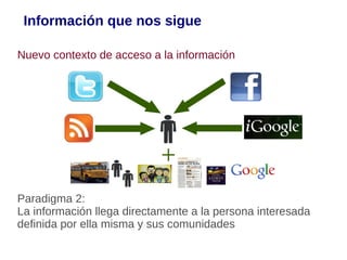 Información que nos sigue

Nuevo contexto de acceso a la información




Paradigma 2:
La información llega directamente a la persona interesada
definida por ella misma y sus comunidades
 