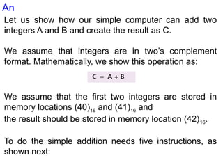 introduction to computer engineering for beginner | PPTX