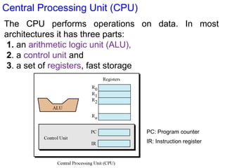 introduction to computer engineering for beginner | PPTX