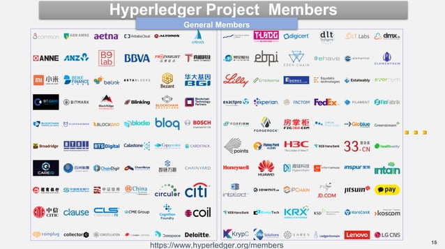 01 - Introduction to Hyperledger : A Blockchain Technology for Business ...