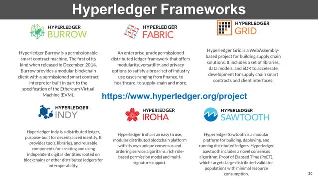 01 - Introduction to Hyperledger : A Blockchain Technology for Business ...