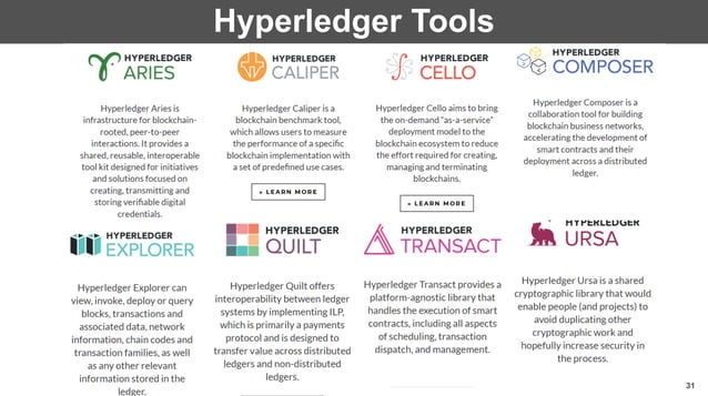 01 - Introduction to Hyperledger : A Blockchain Technology for Business ...