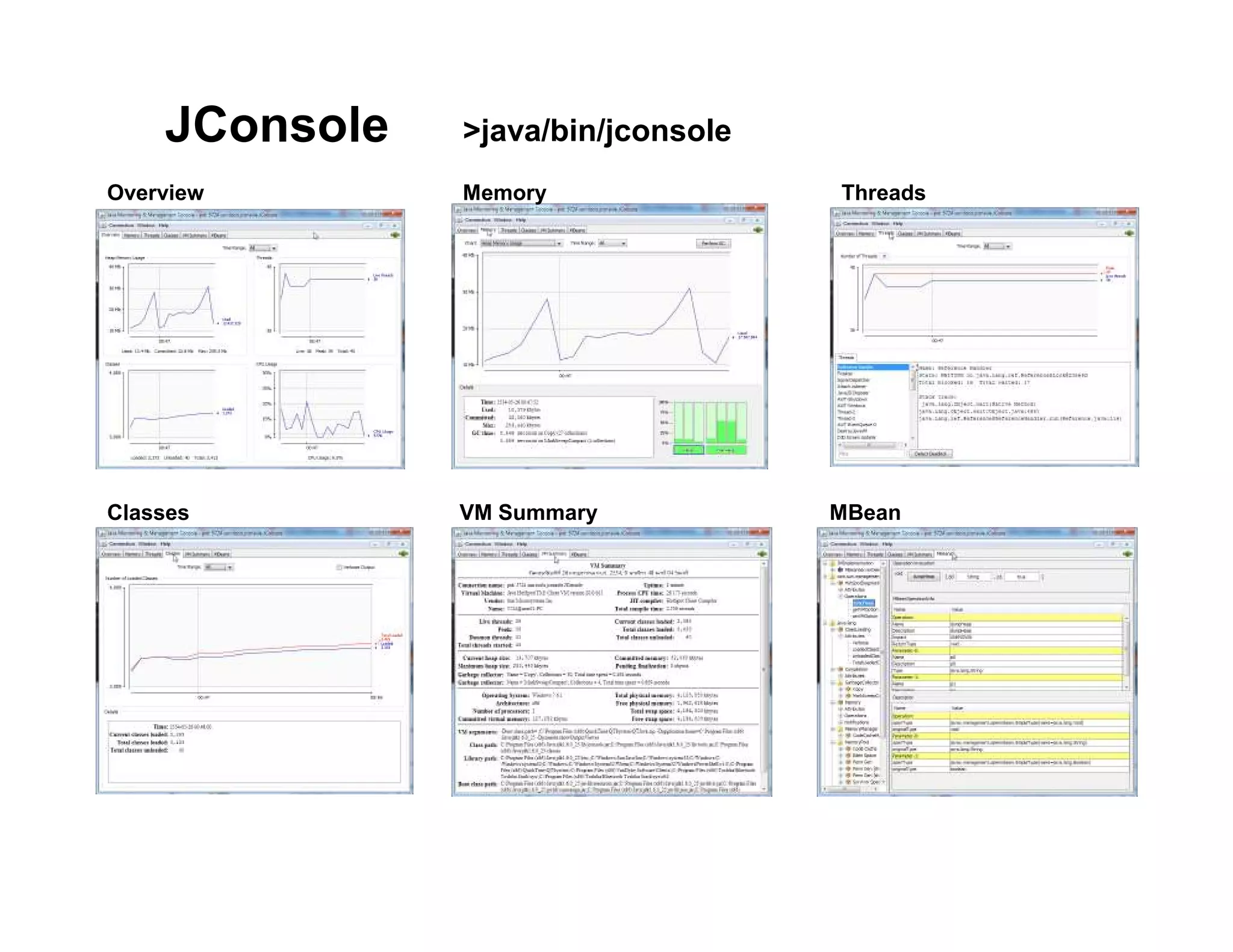 JConsole >java/bin/jconsole Overview Memory Threads Classes VM Summary MBean 