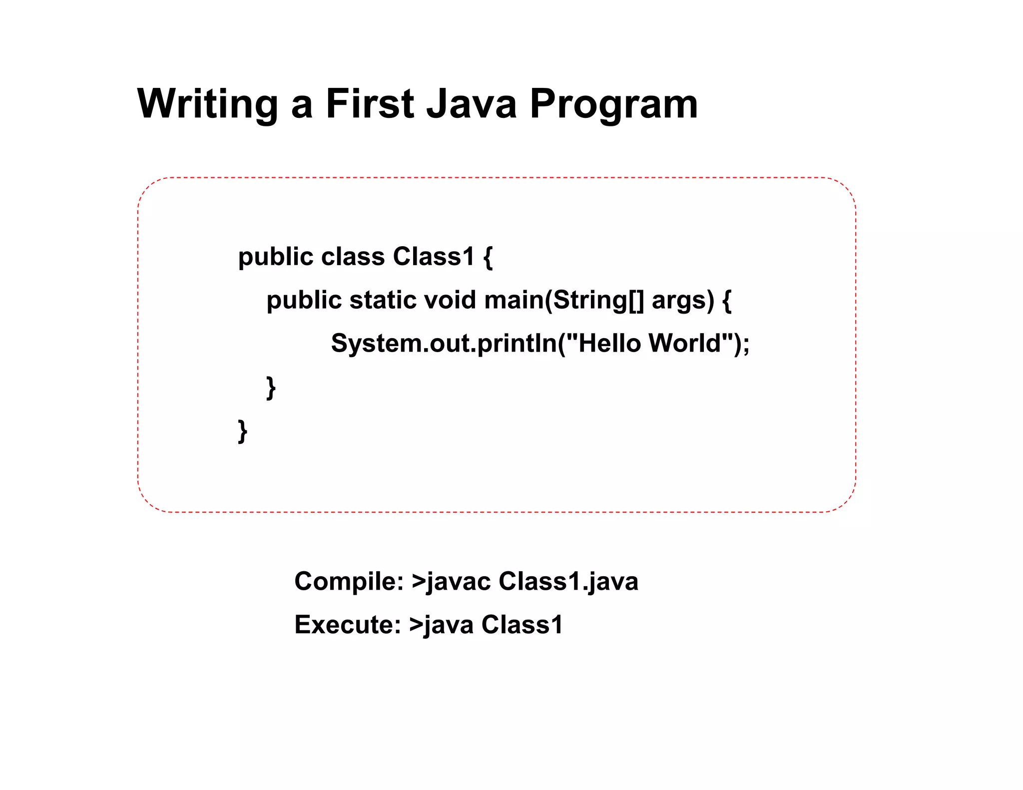 Writing a First Java Program public class Class1 { public static void main(String[] args) { System.out.println("Hello World"); } } Compile: >javac Class1.java Execute: >java Class1 