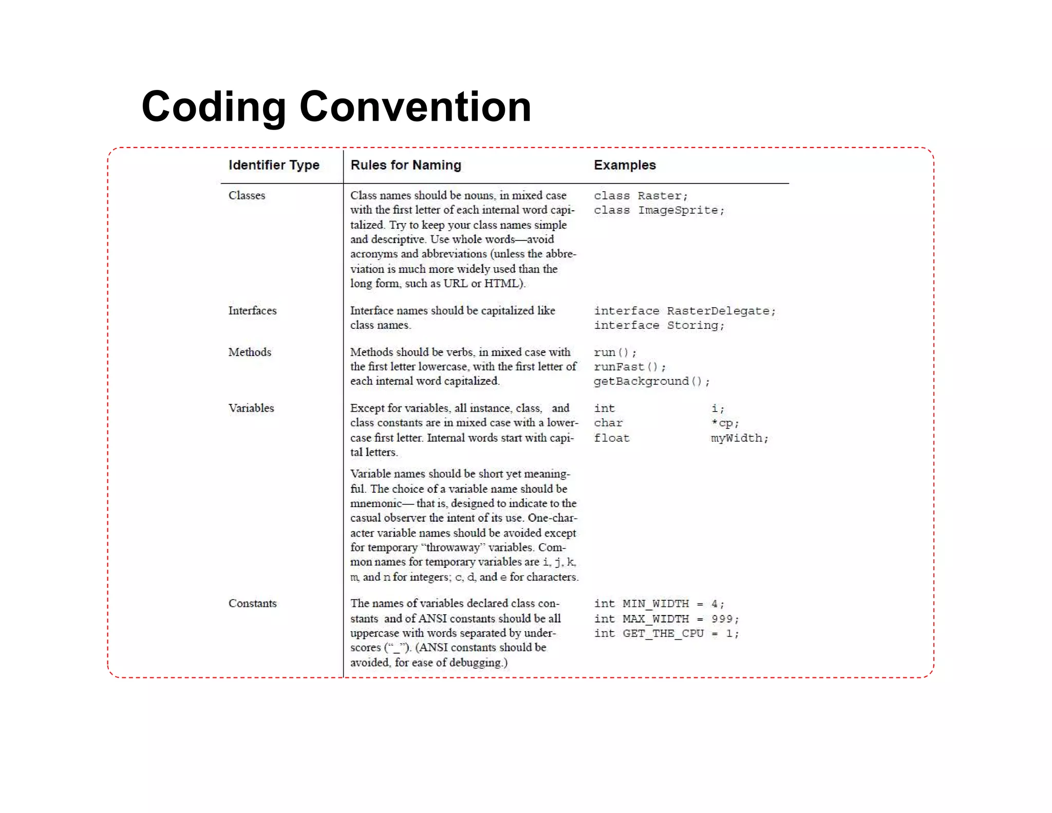 Coding Convention 