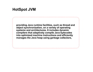 HotSpot JVM
providing Java runtime facilities, such as thread and
object synchronization, on a variety of operating
systems and architectures. It includes dynamic
compilers that adaptively compile Java bytecodes
into optimized machine instructions and efficiently
manages the Java heap using garbage collectors,
 