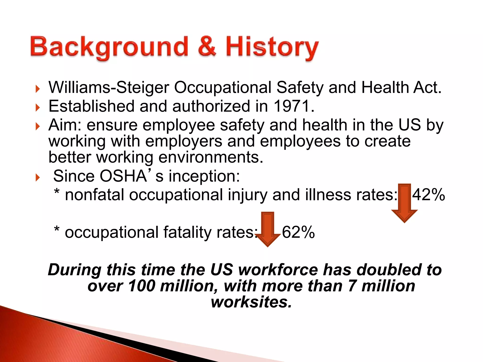  Williams-Steiger Occupational Safety and Health Act.
 Established and authorized in 1971.
 Aim: ensure employee safety and health in the US by
working with employers and employees to create
better working environments.
 Since OSHA’s inception:
* nonfatal occupational injury and illness rates: 42%
* occupational fatality rates: 62%
During this time the US workforce has doubled to
over 100 million, with more than 7 million
worksites.
 