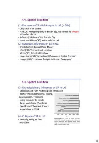 4.4. Spatial Tradition
(1) Precursors of Spatial Analysis in UG (~‟50s)
- Only small # of studies
- Platt(„28) microgeography of Ellison Bay, WI studied its linkage
  with other places
- Jefferson(„39) Law of the Primate City
- Harris and Ullman(„45) Multi-nuclei model
(2) European Influences on SA in UG
- Christaller(„33) Central Place Theory
- Lösch(„38) „Economics of Location‟
- Weber(„29) Industrial location
- Hägerstrand(„53) „Innovation Diffusion as a Spatial Process‟
- Haggett(„66) „Locational Analysis in Human Geography‟




    4.4. Spatial Tradition
(3) Extradisciplinary Influences on SA in UG
- Statistical and Math Modelling was introduced
- Taaffe(‟74): Hypothesizing, Testing,
 Generalization, Theorizing
- Using computer to handle
   large spatial data (Graphics)
- Isard formed „Regional Science
   Association‟ in 1954


(4) Critiques of SA in UG
- Ironically, critiques from
  mid-1960s




                                                                     8
 