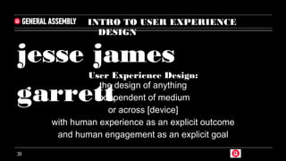 INTRO TO USER EXPERIENCE
DESIGN

 