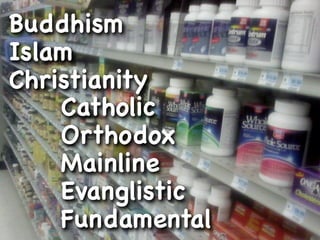 Buddhism
Islam
Christianity
    Catholic
    Orthodox
    Mainline
    Evanglistic
    Fundamental
 