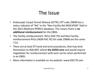 IOECTR Introduction