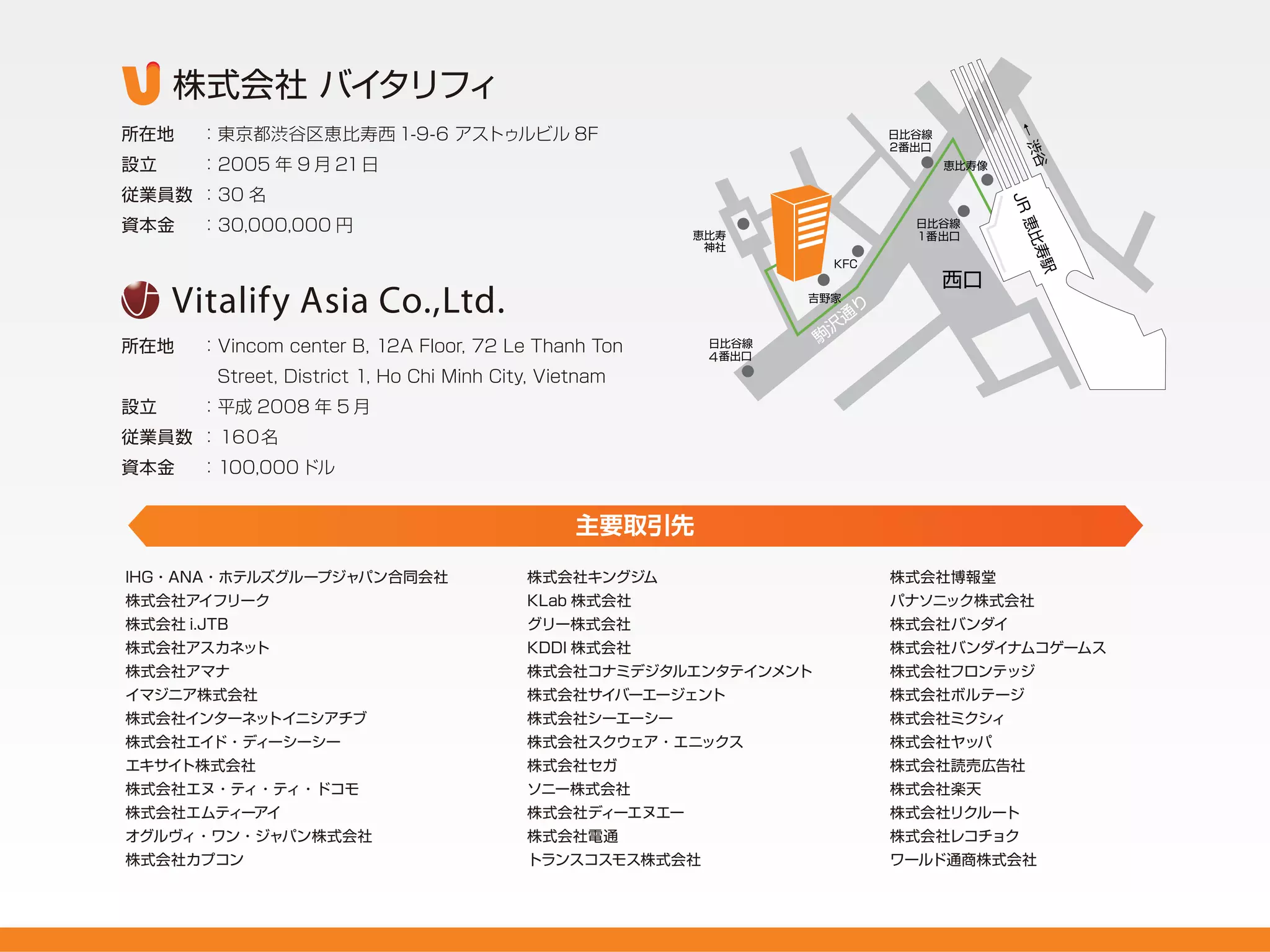 所在地

：東京都渋谷区恵比寿西 1-9-6 アストゥルビル 8F

設立

：2005 年 9 月 21 日

従業員数 ：30 名
資本金

：30,000,000 円

所在地

：Vincom center B, 12A Floor, 72 Le Thanh Ton
Street, District 1, Ho Chi Minh City, Vietnam

設立

：平成 2008 年 5 月

従業員数 ：１6０名
資本金

：100,000 ドル

主要取引先
IHG・ANA・ホテルズグループジャパン合同会社

株式会社キングジム

株式会社博報堂

株式会社アイフリーク

KLab 株式会社

パナソニック株式会社

株式会社 i.JTB

グリー株式会社

株式会社バンダイ

株式会社アスカネット

KDDI 株式会社

株式会社バンダイナムコゲームス

株式会社アマナ

株式会社コナミデジタルエンタテインメント

株式会社フロンテッジ

イマジニア株式会社

株式会社サイバーエージェント

株式会社ボルテージ

株式会社インターネットイニシアチブ

株式会社シーエーシー

株式会社ミクシィ

株式会社エイド・ディーシーシー

株式会社スクウェア・エニックス

株式会社ヤッパ

エキサイト株式会社

株式会社セガ

株式会社読売広告社

株式会社エヌ・ティ・ティ・ドコモ

ソニー株式会社

株式会社楽天

株式会社エムティーアイ

株式会社ディーエヌエー

株式会社リクルート

オグルヴィ・ワン・ジャパン株式会社

株式会社電通

株式会社レコチョク

株式会社カプコン

トランスコスモス株式会社

ワールド通商株式会社

 