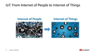 Huawei Confidential
15
IoT: From Internet of People to Internet of Things
Internet of People Internet of Things
 