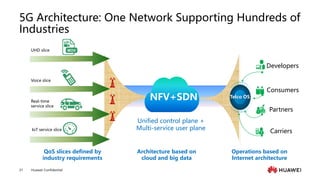 Huawei Confidential
21
5G Architecture: One Network Supporting Hundreds of
Industries
QoS slices defined by
industry requirements
Architecture based on
cloud and big data
Operations based on
Internet architecture
UHD slice
Carriers
Partners
Consumers
Developers
Telco OS
Voice slice
Real-time
service slice
IoT service slice
Unified control plane +
Multi-service user plane
NFV+SDN
 