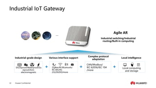 Huawei Confidential
22
Industrial IoT Gateway
Industrial-grade design Various interface support
Complex protocol
adaptation
Industrial switching/Industrial
routing/Built-in computing
Agile AR
Local computing
and storage
CAN/Modbus/
IEC 62056/IEC 104
/more
ZigBee/RF/Bluetooth/
RS-485/RS-
232/DI/DO/more
+
....
+ +
Local intelligence
Shockproof/Waterproof/Du
stproof/Anti-
electromagnetic
 