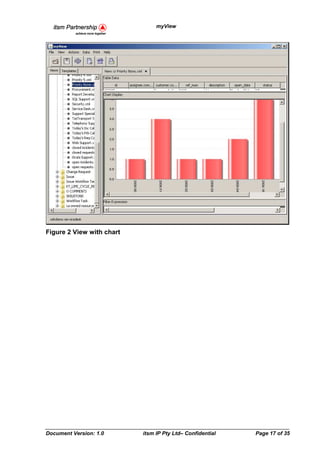 myView




Figure 2 View with chart




Document Version: 1.0      itsm IP Pty Ltd– Confidential   Page 17 of 35
 