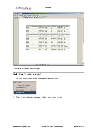 myView




The table is printed as displayed.


5.4 How to print a chart
1. To print the current chart, select Print->Print Chart




2. The printer dialog is displayed. Select the output printer




Document Version: 1.0                itsm IP Pty Ltd– Confidential   Page 26 of 35
 