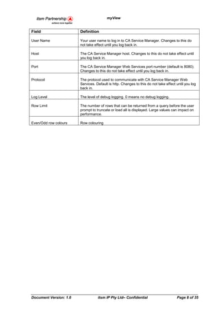 myView


Field                   Definition

User Name               Your user name to log in to CA Service Manager. Changes to this do
                        not take effect until you log back in.

Host                    The CA Service Manager host. Changes to this do not take effect until
                        you log back in.

Port                    The CA Service Manager Web Services port number (default is 8080).
                        Changes to this do not take effect until you log back in.

Protocol                The protocol used to communicate with CA Service Manager Web
                        Services. Default is http. Changes to this do not take effect until you log
                        back in.

Log Level               The level of debug logging. 0 means no debug logging.

Row Limit               The number of rows that can be returned from a query before the user
                        prompt to truncate or load all is displayed. Large values can impact on
                        performance.

Even/Odd row colours    Row colouring




Document Version: 1.0              itsm IP Pty Ltd– Confidential                      Page 8 of 35
 