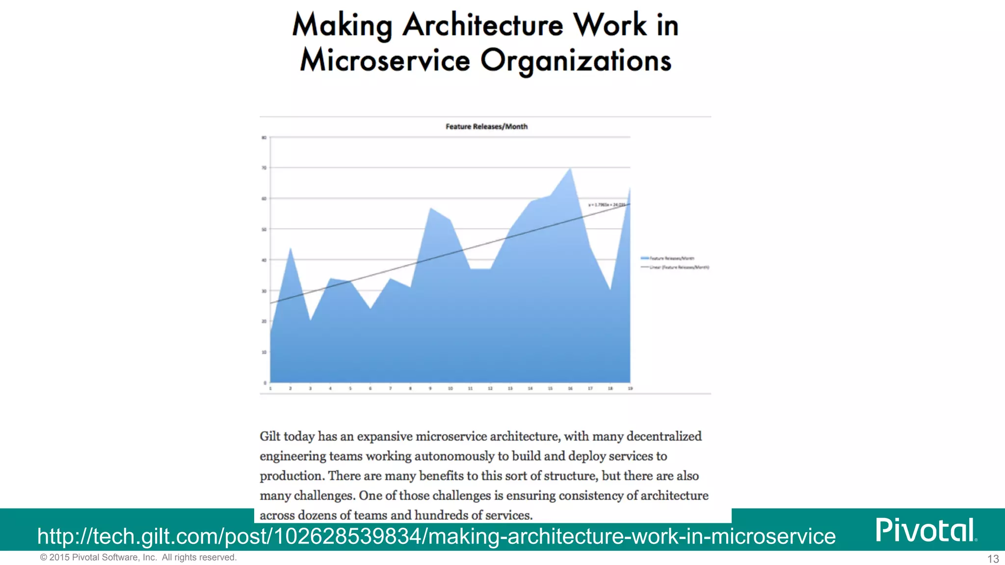 13© 2015 Pivotal Software, Inc. All rights reserved.
http://tech.gilt.com/post/102628539834/making-architecture-work-in-microservice
 