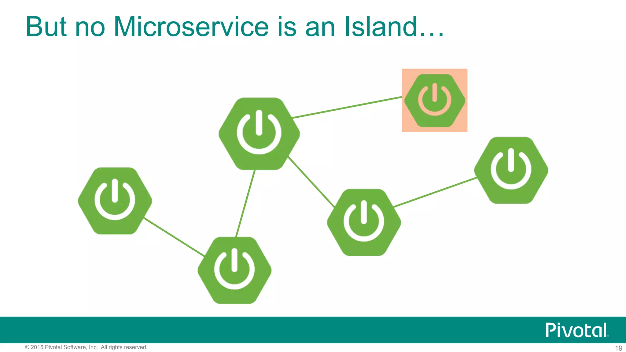 19© 2015 Pivotal Software, Inc. All rights reserved.
But no Microservice is an Island…
 