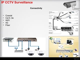 IP CCTV Surveillance
Connectivity
• Coaxial
• Cat 6 ,5e
• WIFI
• 4G
• Fiber
 