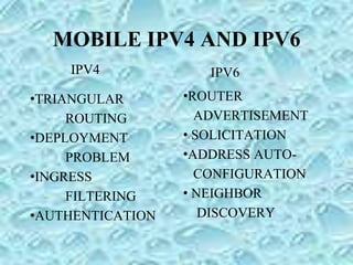 MOBILE IPV4 AND IPV6
•TRIANGULAR
ROUTING
•DEPLOYMENT
PROBLEM
•INGRESS
FILTERING
•AUTHENTICATION
•ROUTER
ADVERTISEMENT
• SOLICITATION
•ADDRESS AUTO-
CONFIGURATION
• NEIGHBOR
DISCOVERY
IPV4 IPV6
 