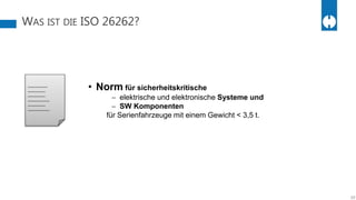 WAS IST DIE ISO 26262?
10
• Norm für sicherheitskritische
 elektrische und elektronische Systeme und
 SW Komponenten
für Serienfahrzeuge mit einem Gewicht < 3,5 t.
_________
________
________
__________
________
__________
 