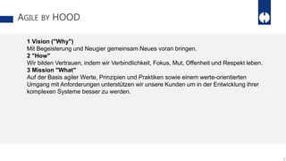 AGILE BY HOOD
2
1 Vision ("Why")
Mit Begeisterung und Neugier gemeinsam Neues voran bringen.
2 "How"
Wir bilden Vertrauen, indem wir Verbindlichkeit, Fokus, Mut, Offenheit und Respekt leben.
3 Mission "What"
Auf der Basis agiler Werte, Prinzipien und Praktiken sowie einem werte-orientierten
Umgang mit Anforderungen unterstützen wir unsere Kunden um in der Entwicklung ihrer
komplexen Systeme besser zu werden.
 