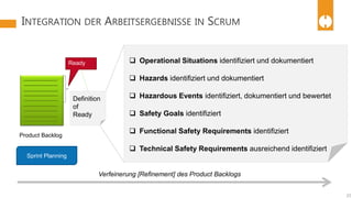 INTEGRATION DER ARBEITSERGEBNISSE IN SCRUM
21
Sprint Planning
Ready
Definition
of
Ready
Verfeinerung [Refinement] des Product Backlogs
Product Backlog
 Operational Situations identifiziert und dokumentiert
 Hazards identifiziert und dokumentiert
 Hazardous Events identifiziert, dokumentiert und bewertet
 Safety Goals identifiziert
 Functional Safety Requirements identifiziert
 Technical Safety Requirements ausreichend identifiziert
 