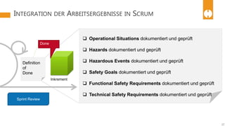 INTEGRATION DER ARBEITSERGEBNISSE IN SCRUM
22
Sprint Review
Done
Definition
of
Done
Inkrement
 Operational Situations dokumentiert und geprüft
 Hazards dokumentiert und geprüft
 Hazardous Events dokumentiert und geprüft
 Safety Goals dokumentiert und geprüft
 Functional Safety Requirements dokumentiert und geprüft
 Technical Safety Requirements dokumentiert und geprüft
 