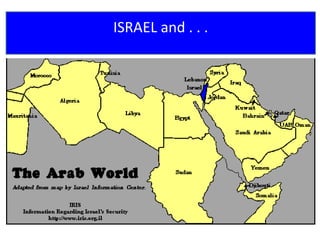 Israel Profile Introduction to the Holy Land | PPTX