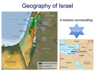 Israel Profile Introduction to the Holy Land | PPTX