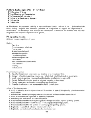 106
Platform Technologies (PT) – 14 core hours
PT. Operating Systems
PT. Architecture and Organization
PT. Computing Infrastructures
PT. Enterprise Deployment Software
PT. Firmware
PT. Hardware
IT professionals will encounter a variety of platforms in their careers. The role of the IT professional is to
select, deploy, integrate and administer platforms or components to support the organization’s IT
infrastructure. This knowledge area includes the fundamentals of hardware and software and how they
integrate to form essential components of IT systems.
PT. Operating Systems
Minimum core coverage time: 10 hours
Topics:
Overview
Operating system principles
Concurrency
Scheduling and dispatch
Memory management
Device management
Security and protection
File systems
Real-time and embedded systems
Fault tolerance
Scripting
Virtualization
Core learning outcomes:
1. Describe the necessary components and functions of an operating system.
2. Compare at least two operating systems and evaluate their suitability to a given task or goal.
3. Install a current operating system and validate that the installation was successful.
4. Explain the benefits of using scripts to automate operating systems tasks.
5. Explain concurrency as it relates to scheduling and dispatching.
6. Describe the advantages and issues associated with virtualization.
Advanced learning outcomes:
1. Analyze operating system requirements and recommend an appropriate operating system to meet the
requirements.
2. Install several current operating systems and validate that the installations were successful.
3. Write at least one script to perform an operating system task.
4. Install a system with at least two virtual machines.
5. Compare and contrast the memory management strategies of various popular operating systems.
6. Compare and contrast the security models of various popular operating systems.
7. Compare and contrast the file systems of various popular operating systems.
8. Explain the value of fault tolerance for disaster recovery.
9. Explain the implications of virtualization for disaster recovery.
 